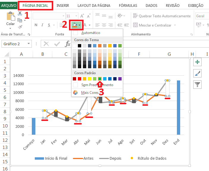 colorir o gráfico waterfall