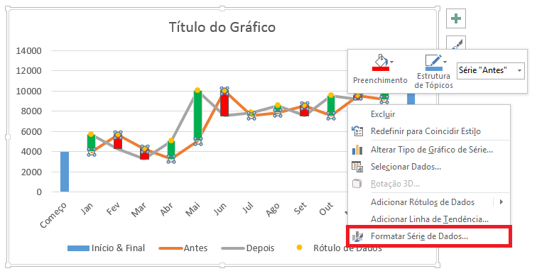 retirar as linhas do gráfico waterfall