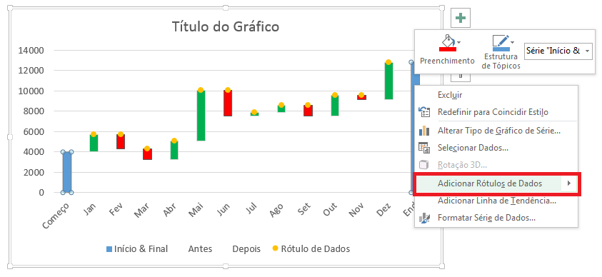 inserir os rótulos de dados no gráfico waterfall
