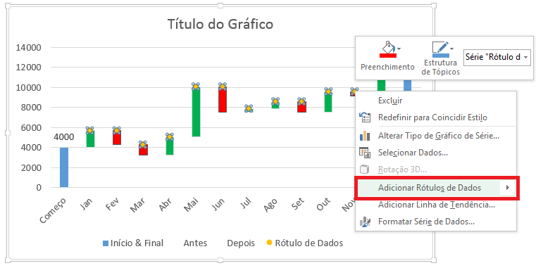 adicionar rótulos de dados nas outras colunas do gráfico waterfall