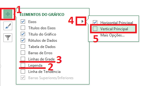 retirar alguns elementos desnecessários do gráfico waterfall