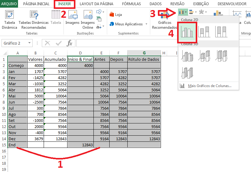 inserir gráfico base para montar o gráfico waterfall