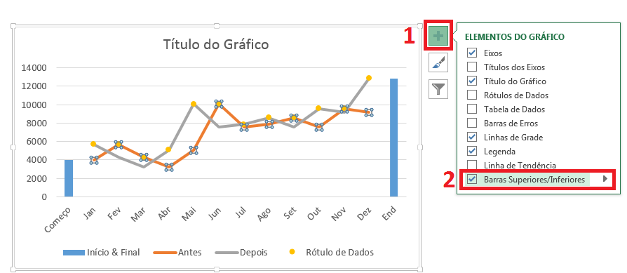 converter as linhas em colunas no gráfico base do gráfico waterfall
