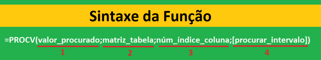 sintaxe da formula procv