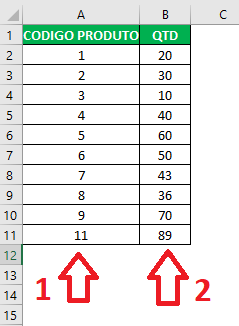 imagem explicando qual será a coluna aonde a função irá buscar o valor, e a coluna que terá o valor retornado pela fórmula procv