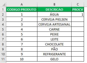 Inserir a fórmula procv na primeira tabela