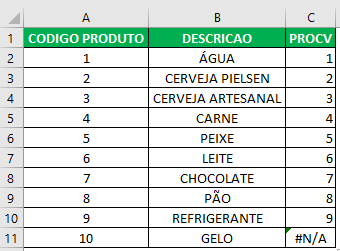 inserir a função procv no resto das células da primeira tabela.