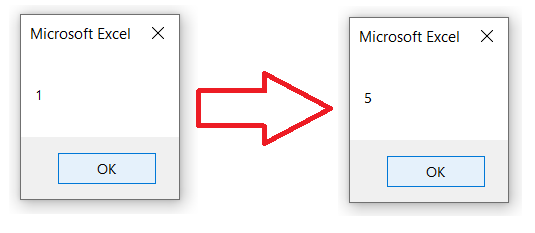 MsgBox gerado pela estrutura de repetição no VBA. A estrutura de repetição utilizada foi o For...Next. Essa imagem mostra que o valor inicial que irá aparecer no MsgBox é 1 e o valor final é 5