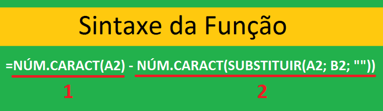 sintaxe inicial da função para contar caracteres específicos no Excel