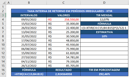 Tabela que será utilizada no exemplo da função XTIR no Excel