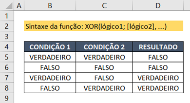 Exemplo com duas condições da função xor no Excel