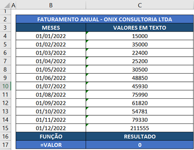tabela com os valores que serão utilizados na função VALOR do Excel