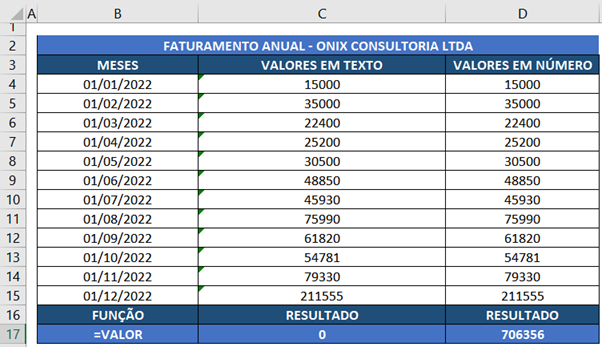 resultado após a utilização da função VALOR no Excel