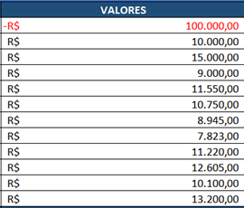 valores dos pagamentos que serão utilizados na função XVPL