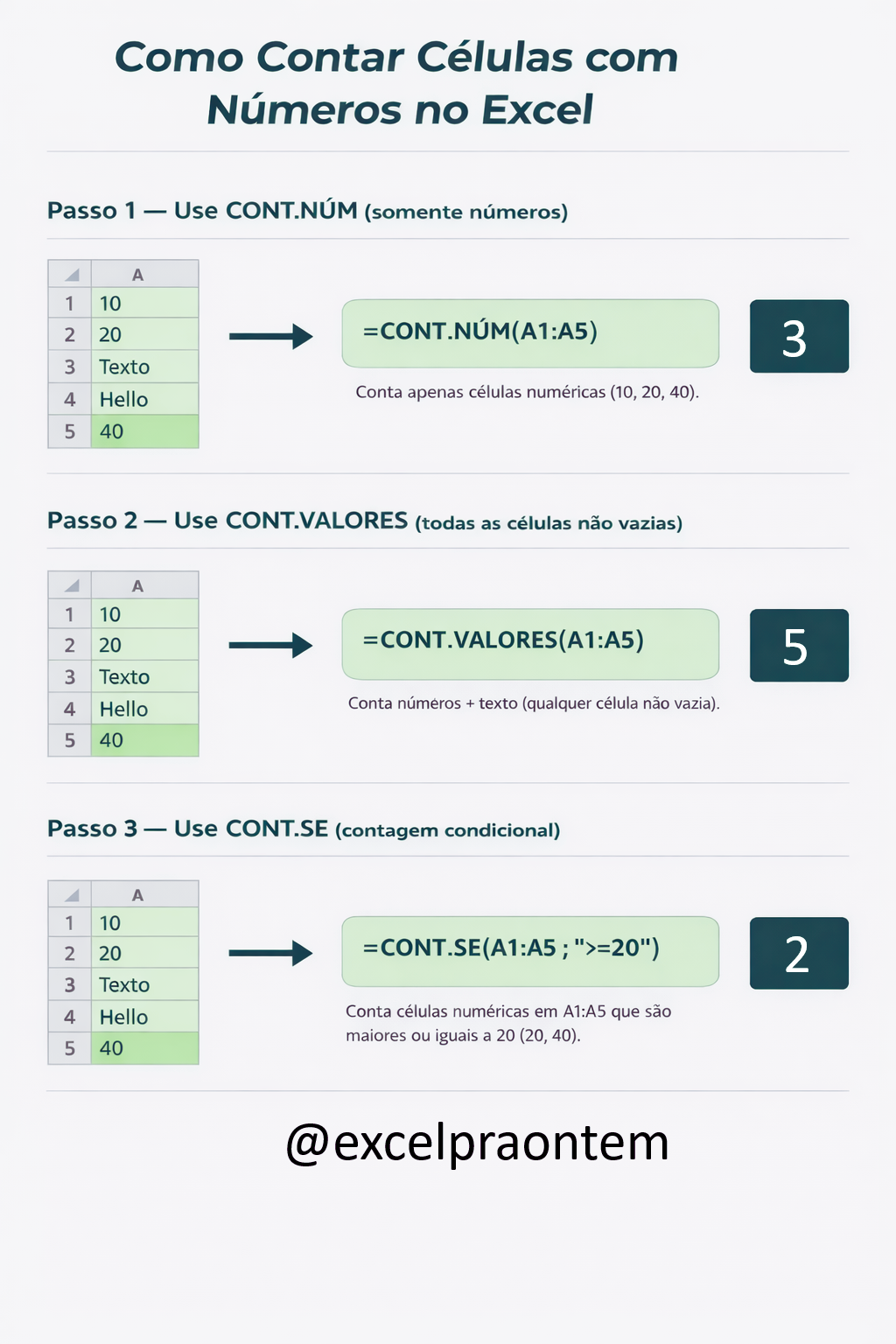 3 Formas de Contar Células no Excel: Use a Função Certa em Cada ...