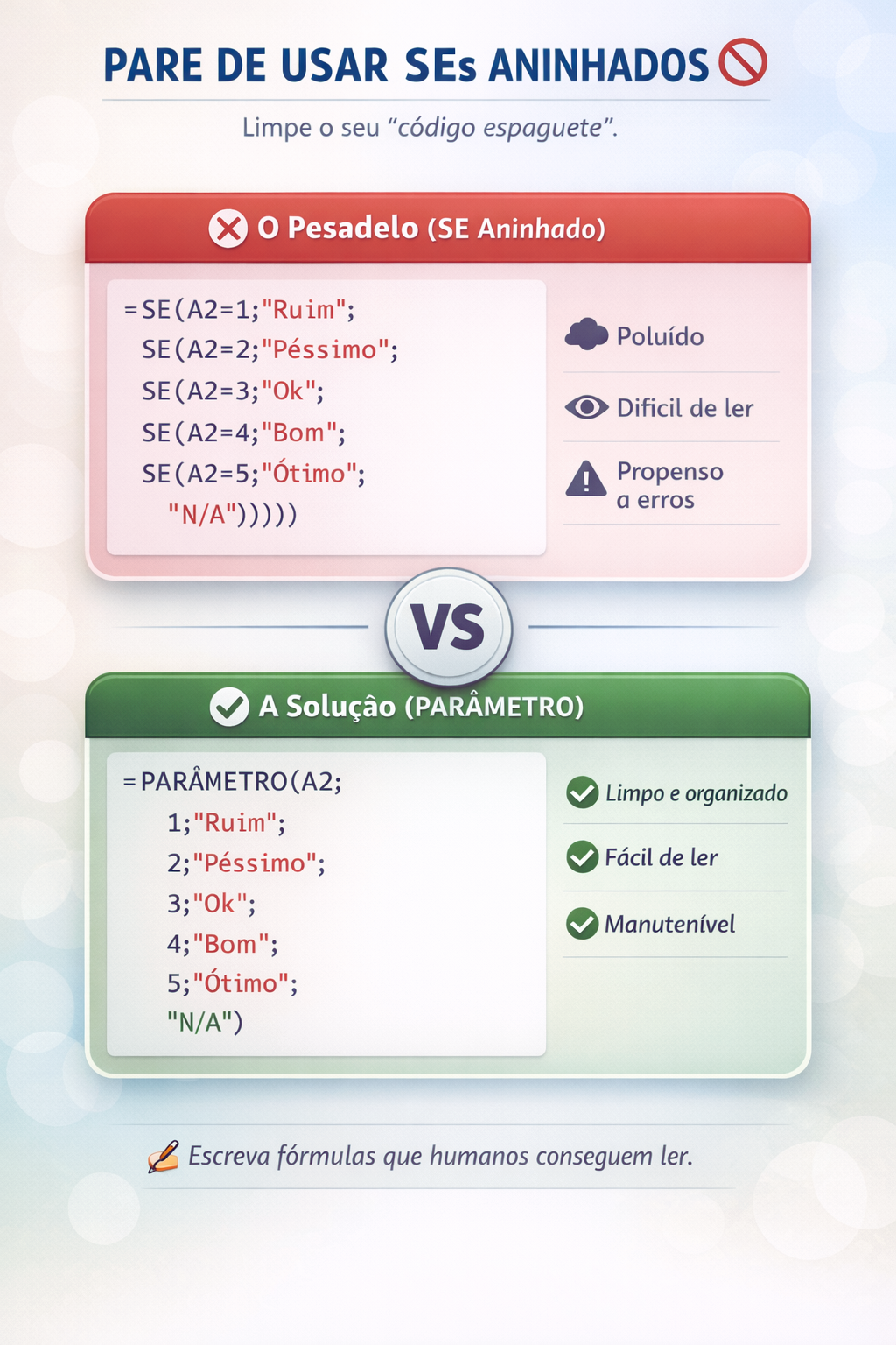 Pare de Usar SE Aninhado no Excel: Use a Função PARÂMETRO - Excel pra Ontem